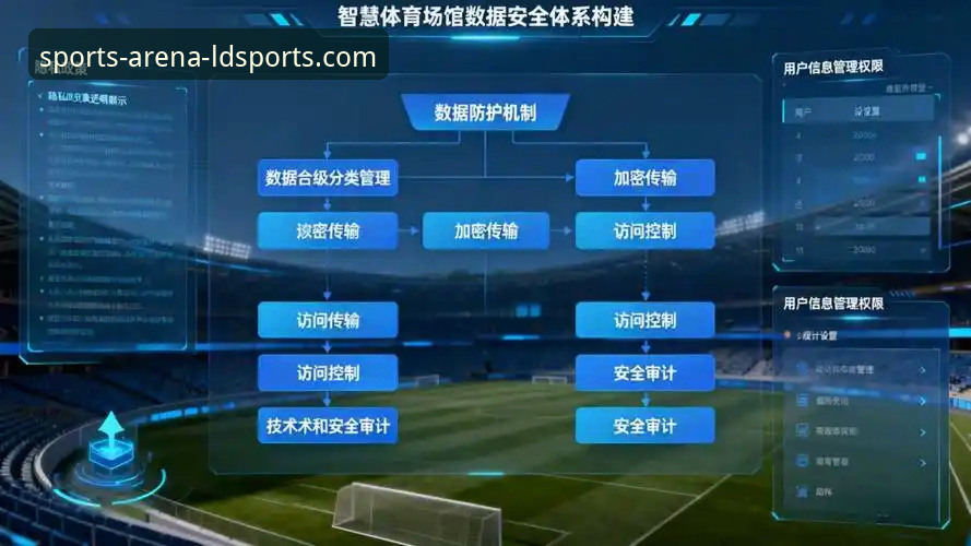 如何通过ldsports体育平台，真正实现“全球赛事尽在掌握”？